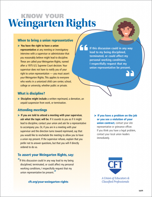 CFT Weingarten Rights flyer