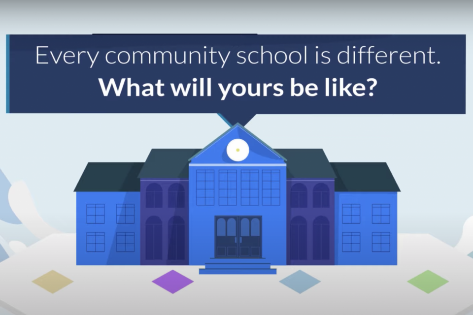 School building image with the words "Every community is different. What will yours be like?"