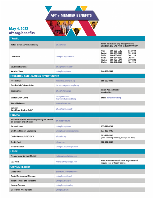 AFT at-a-glance cover